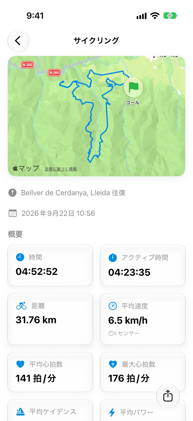 ワークアウトの詳細画面。地図上のルート、場所と開始時刻、そして時間、アクティブ時間、距離、平均速度、心拍数をまとめた概要