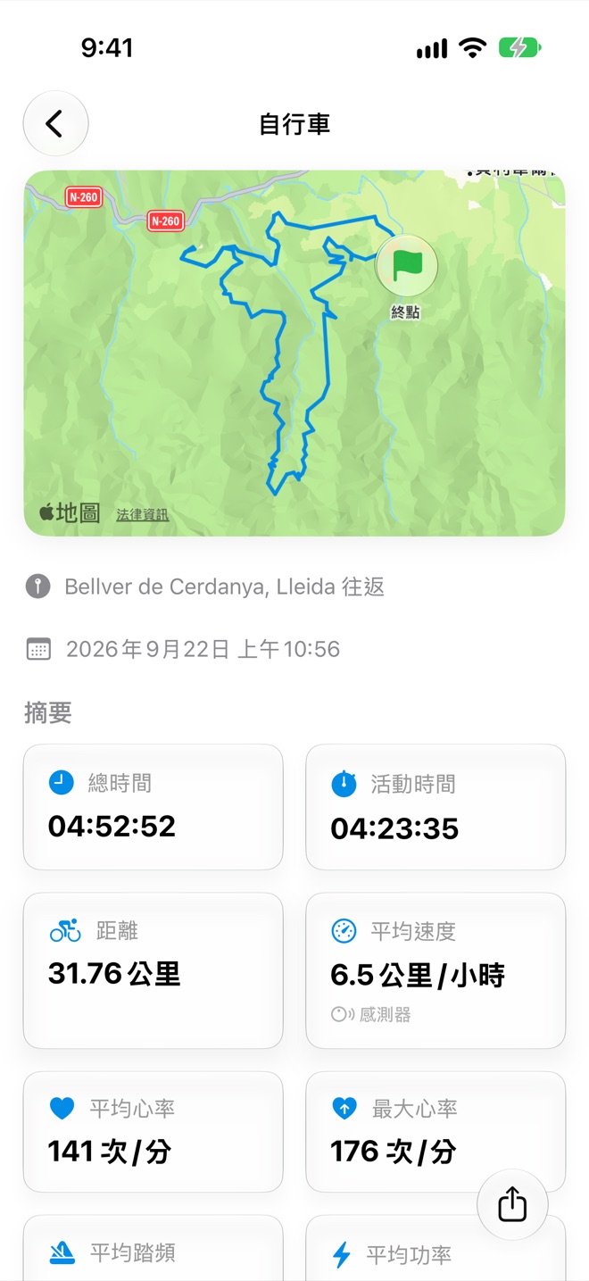 體能訓練詳細資訊，顯示地圖上的路線、地點和開始時間，以及包含總時間、活動時間、距離、平均速度和心率的摘要